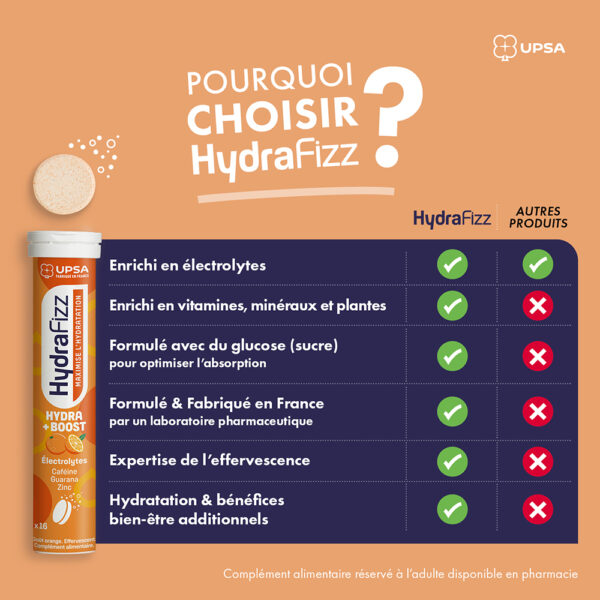 HYDRA + BOOST - Hydrafizz by UPSA